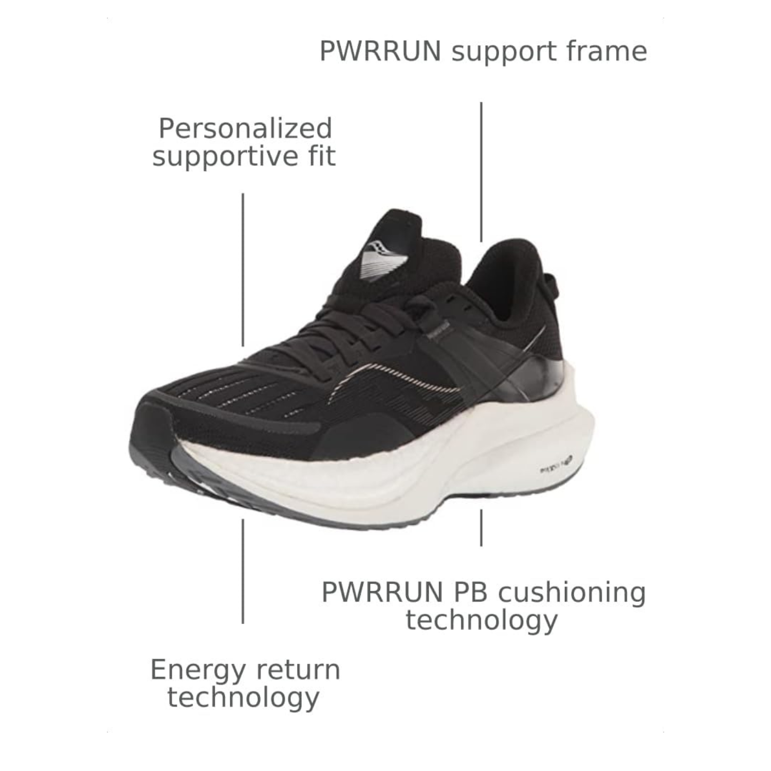 saucony-tempus-black-fog-womens-pwrrun
