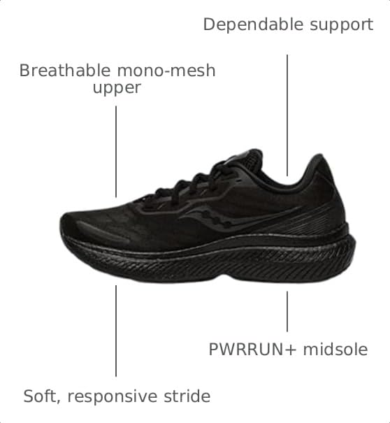 Saucony Triumph 19 Running Shoes - Women's Triple Black - Image 3